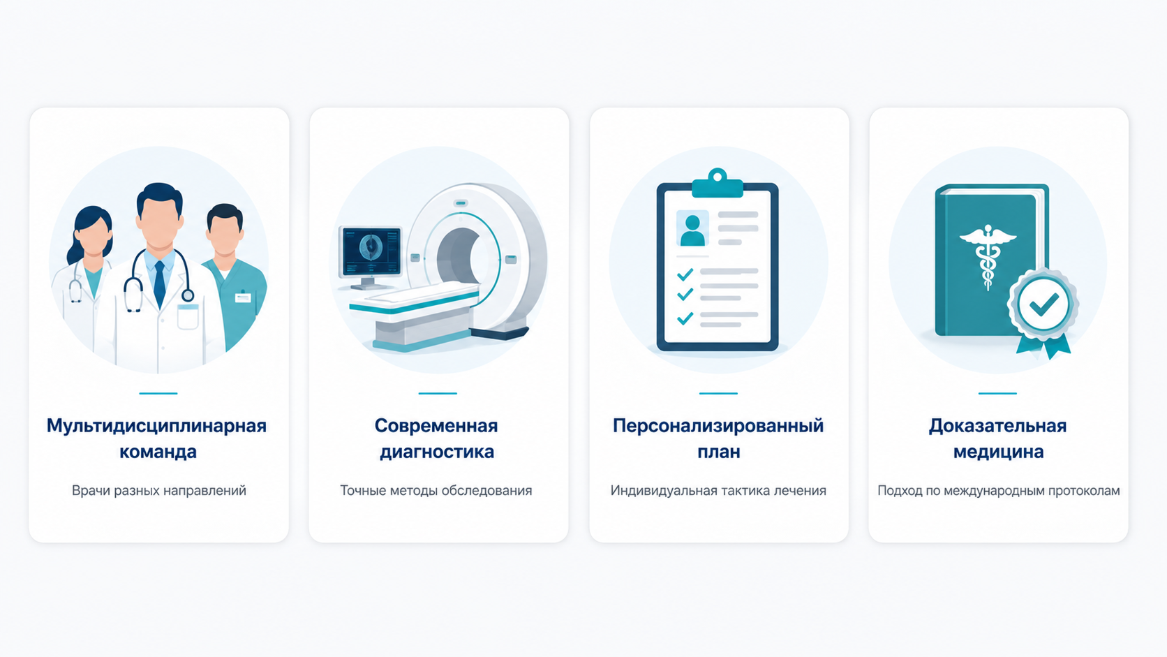 Схема комплексного лечения СХТБ в центре Справно 
